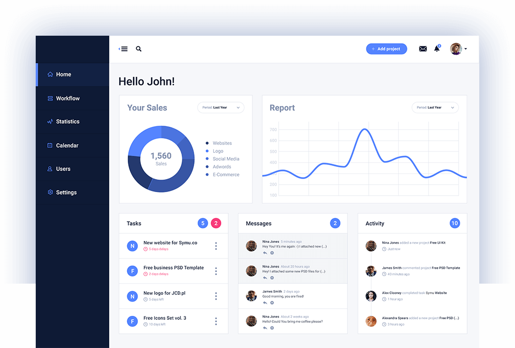 Custom Web Development Services